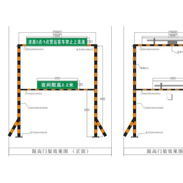 不必苦恼，限高门架将进一步规范啦