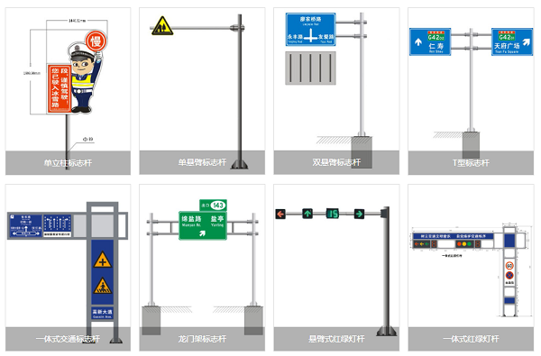 交通标志牌支撑方式
