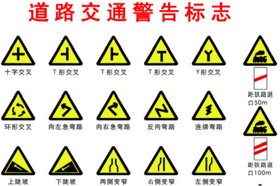 道路交通警告标志